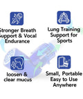 Three In One Breathing Trainer for Lung Expansion Mucus Relief And Breathing Rehab with icons illustrating benefits.