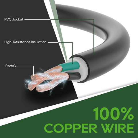Beefy 50 Foot 30 Amp RV Extension Cord With TT-30P TT-30R Connectors, Weatherproof 10/3 STW Cable, 3750 Watt Capacity, Durable Outdoor RV Power Cord for Campers and Travel Trailers, 10 AWG copper wire cutaway