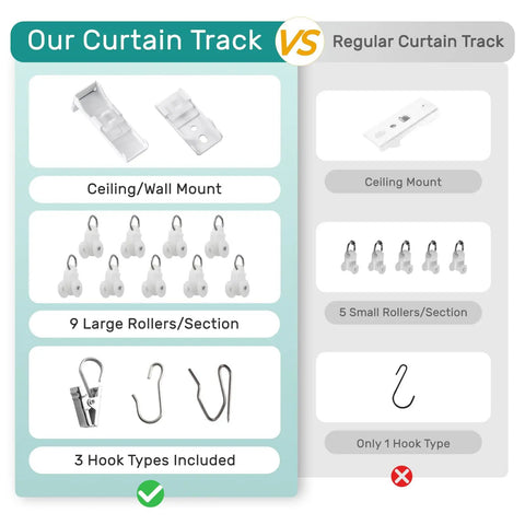 Ultra Quiet Ceiling Curtain Track Aluminum Rail White 6 To 9 Feet Heavy Duty With Sound Dampening Strips And Low Friction Pulleys For Smooth Drapery Operation ceiling/wall mount comparison