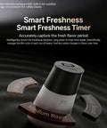 Smart Vacuum Coffee Bean Storage Canister With Digital Temp And Humidity Gauge 650Ml showing freshness timer and roast indicators.
