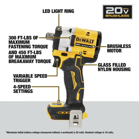 Premium 20 Volt Cordless Impact Wrench Equipped With 1/2 Inch Detent Pin Anvil showing LED light, trigger, and specs.