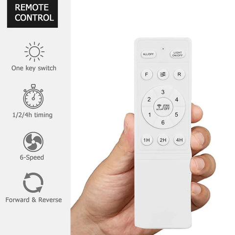 Remote control for Farmhouse Caged Ceiling Fan With Lights And Remote Control, 17 Inch Low Profile Rustic Wood Color