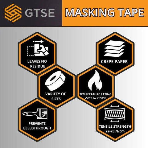 Infographic with features of Beige General Purpose Masking Tape Set 3 Rolls 2 Inches By 55 Yards Multi Surface Painter Tape