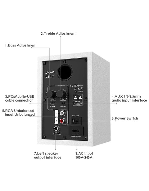 Back panel of 60W Desktop Computer Speakers For Gaming And Music With Bluetooth 5.3 And USB Powered Crisp Bass featuring input ports