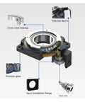 Heavy Duty Hollow Rotary Platform Gearbox With Rock Solid 360 Degree Rotation And Adjustable Gear Ratios 5 To 1 Or 10 To 1, showing cross roller bearings and precision gears.