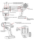 Diagram of FS G7P Plus FS R11P RC Transmitter and Receiver with two way data transmission features labeled