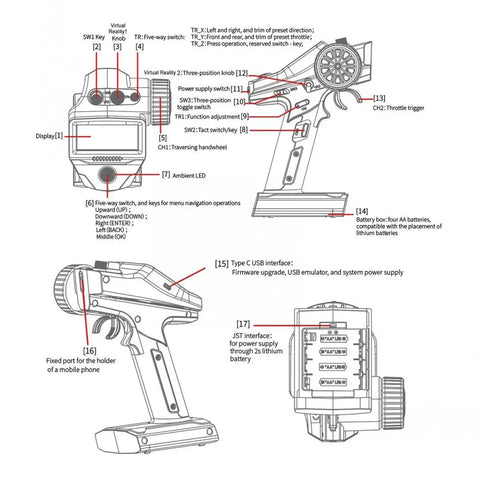 Diagram of FS G7P Plus FS R11P RC Transmitter and Receiver with two way data transmission features labeled