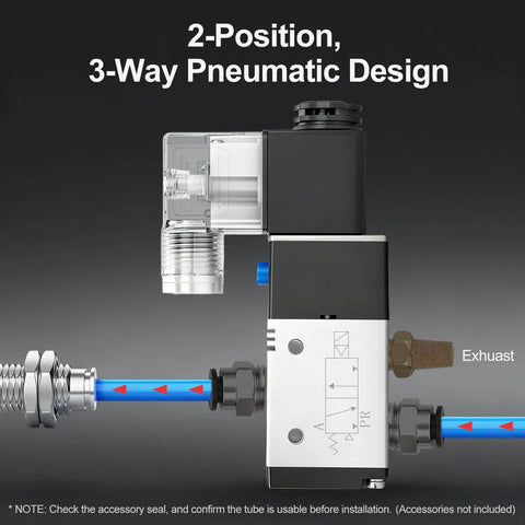 All-In-One Two-Station Solenoid Valve Manifold For Pneumatic Systems, 110V AC Three-Way Two-Position Air Valve With Double Solenoid shown