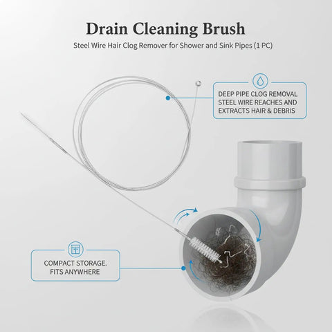 Heavy Duty Flexible Steel Drain Auger Knocks Stubborn Sink Clogs Dead with reusable nylon brush for deep pipe cleaning.