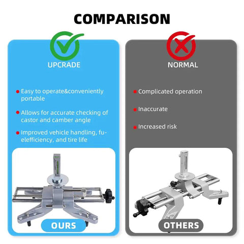 Comparison of Heavy Duty Wheel Clamp And Magnetic Adapter For 11 To 25 Inch Rims Tight Fit Tire Alignment Tool features.