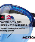 Blue Jackson safety goggles with clear lenses and black strap, fits under hard hats, shown from side view.
