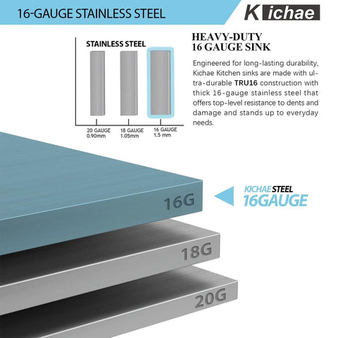 Image showing thickness comparison of 20, 18, and 16 gauge stainless steel used in Undermount 15x17 Inch Bar Prep Sink In 16 Gauge Stainless Steel With Round Corner, Single Bowl Kitchen And RV Sink, Handmade Brushed Satin Finish, Rust Resistant T304 Durable Bar Sink For Heavy Use.