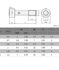 Technical drawing of Knockout Stainless Steel Hex Socket Cap Bolts M6 M8 M10 Half Thread Fasteners measurements in mm.
