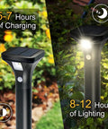 Solar Outdoor Lights With Motion Sensor For Yard And Garden Waterproof LED Pathway Lights with illumination at night