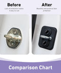 Comparison of Car Door Latch Before and After Silicone Car Door Strike Protectors Four Pack Heavy Duty Shock Absorbing Latch Covers To Quiet The Slam And Block Vibration Universal Fit For Your Daily Driver Ride Black.