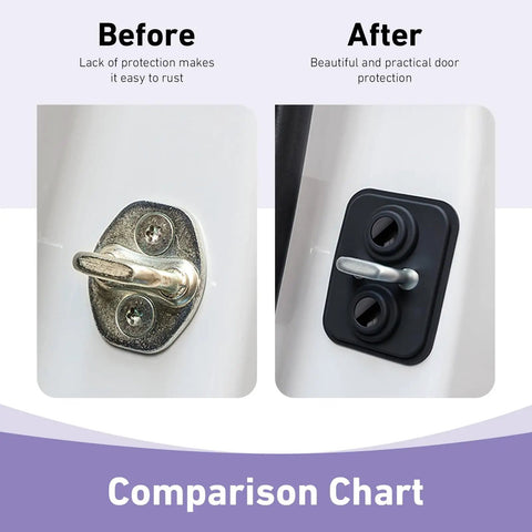 Comparison of Car Door Latch Before and After Silicone Car Door Strike Protectors Four Pack Heavy Duty Shock Absorbing Latch Covers To Quiet The Slam And Block Vibration Universal Fit For Your Daily Driver Ride Black.