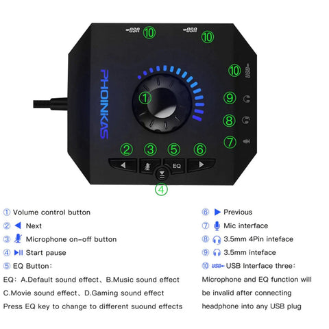 External USB Sound Card 7.1 Channel Audio Adapter with 3.5mm interface showing volume controls and multiple connection ports