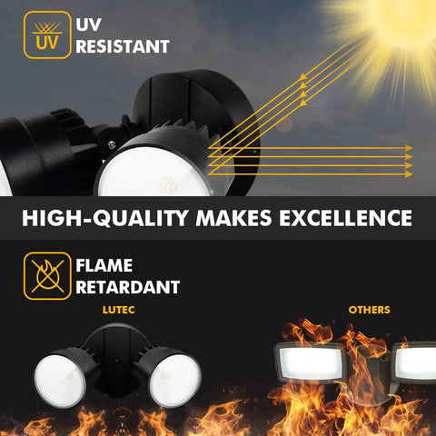 Hella Bright Dual Head LED Security Floodlight Featuring Straight Up Reliable Switch Control And Totally Weatherproof Housing For Patio Yard And Garage In Black