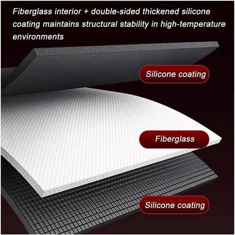 Close-up of fiberglass layers with double-sided silicone coating for Top Shelf Heavy Duty Car Fire Blanket.