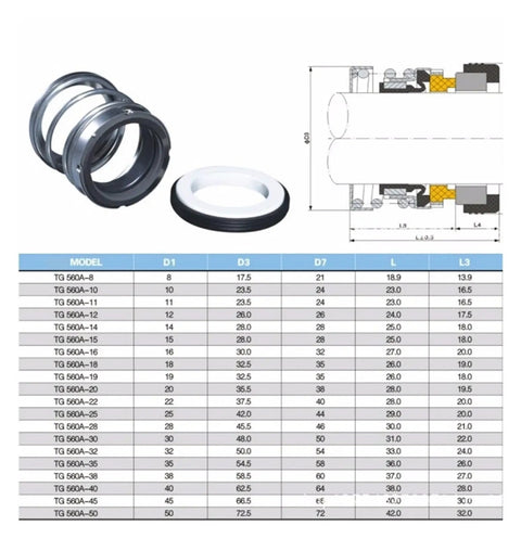 Heavy Duty Water Pump Mechanical Seal Kit 35 38 40 43 45 50mm SIC Carbon Ring NBR Shaft Seal With Single Coil Spring For Leak Proof Pro Grade Performance And Smooth Low Maintenance Pump Operation, TG 560A size chart