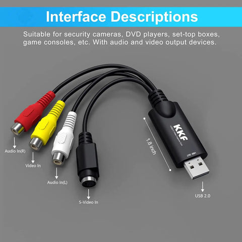 USB 2 Point 0 Video Capture Card For Streaming And VHS To Digital Conversion with Audio Grabber showing multiple input ports.