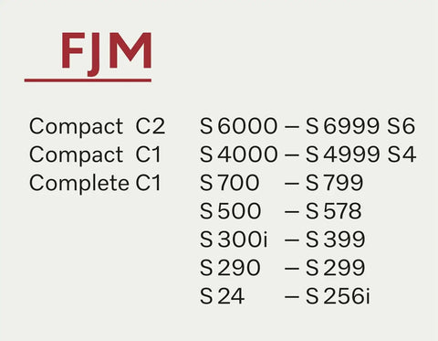 List of Miele vacuum models compatible with HyClean Air FJM Vacuum Bags For Miele Complete C1 Compact C1 Compact C2 S6 And S4 Cleaners