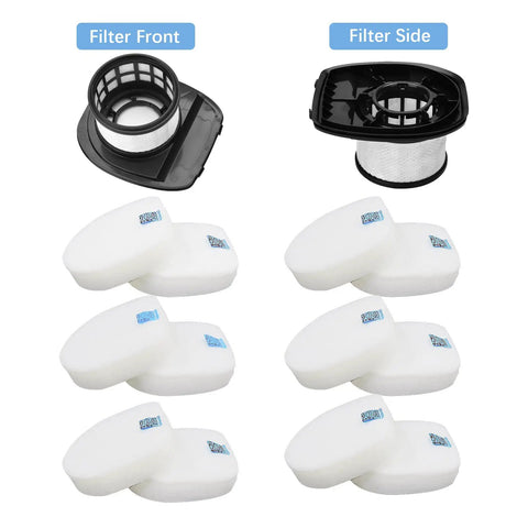 Replacement Vacuum Filter Kit For Rocket Pet Pro IZ140 IZ140C IZ141C IZ142 UZ145 with foam and felt packs