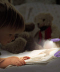 Child reading under Kids Clip On Reading Light 3 Pack Battery Operated Dimmable Lamp With 12 CR2016 Batteries Included Flexible 360 Degree Neck For Bedtime Reading Kid Friendly LED Low Heat Soft Light For Cozy Nights In Bed