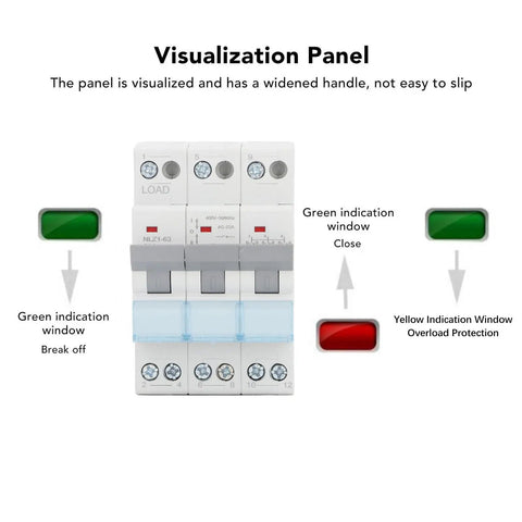 Manual Transfer Switch For 400VAC 63A 3 Pole DIN Rail Mount Isolating Circuit Breaker with indicator lights and handles.