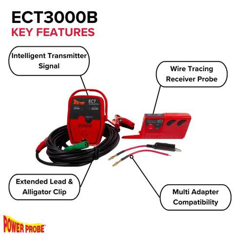 Circuit Tracer For Shorts And Opens With Smart Transmitter And Receiver, No Panel Removal Needed, showing transmitter and probes