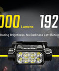 Beefy 3000 Lumen USB C Rechargeable Headlamp with zoomable beam spotlight graphic showing workers in industrial settings