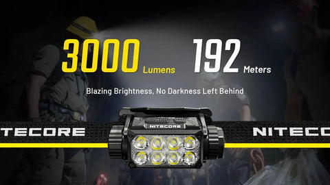 Beefy 3000 Lumen USB C Rechargeable Headlamp with zoomable beam spotlight graphic showing workers in industrial settings
