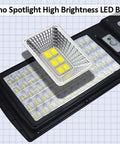 Close-up of JUDYSSY 150W Solar Street Light LED beads and spotlight lens for even illumination outdoors.