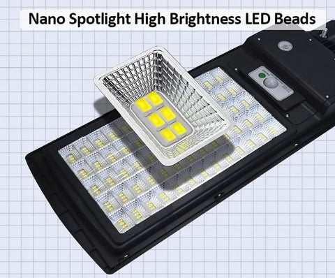 Close-up of JUDYSSY 150W Solar Street Light LED beads and spotlight lens for even illumination outdoors.