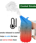 Sturdy Stainless Bee Hive Smoker Kit With Heat Shield Pro Beekeeping Gear cooling smoke release graphic