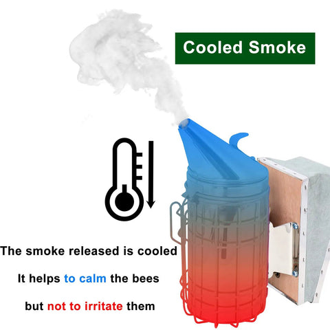 Sturdy Stainless Bee Hive Smoker Kit With Heat Shield Pro Beekeeping Gear cooling smoke release graphic