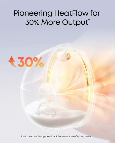 Heated Wearable Breast Pump S1 With HeatFlow Technology, transparent wearable pump with 30% output graphic