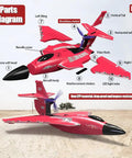 Diagram of red RC airplane parts with labeling, highlighting use with Two Sets Of Wear Resistant RC Airplane Chassis Bottom Patch Kit.