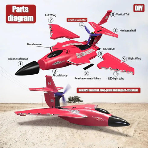 Diagram of red RC airplane parts with labeling, highlighting use with Two Sets Of Wear Resistant RC Airplane Chassis Bottom Patch Kit.