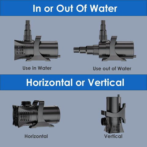 Beast 1800GPH Submersible Water Pump showing in-water, out-of-water, horizontal, and vertical setups