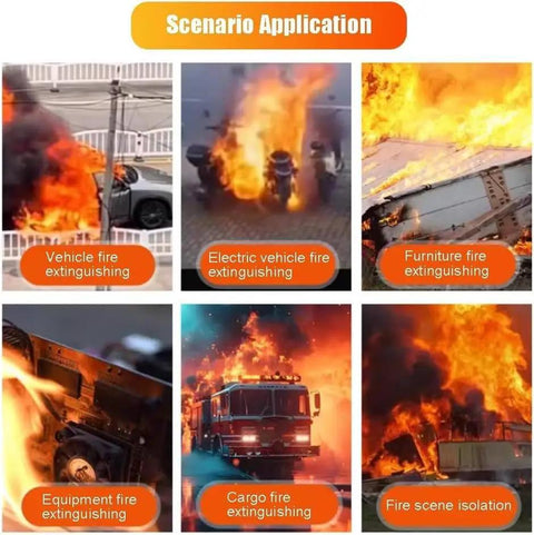Multiple scenarios demonstrating Top Shelf Heavy Duty Car Fire Blanket With Double Sided Silicone Shielding For Extreme Heat Resistance Up To One Thousand One Hundred Celsius.