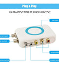 HDMI To RF Modulator For TV With PAL NTSC Output Plug And Play HDMI RF Converter showing AV RCA inputs and LED indicator