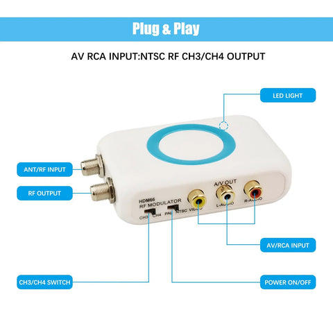 HDMI To RF Modulator For TV With PAL NTSC Output Plug And Play HDMI RF Converter showing AV RCA inputs and LED indicator