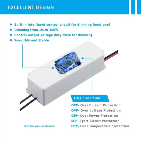 Dimmable 12V LED Driver 24W Power Supply With IP67 Waterproof Rating Triac And ELV Dimming Ready, showing technical features and protection.