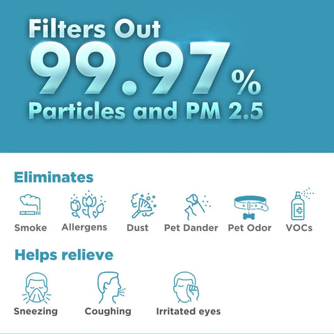 MS18 Compatible Air Purifier Filter Replacement Upgraded 4 in 1 True HEPA with Activated Carbon Odor Busting Removal