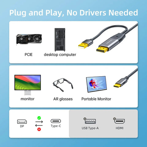 DisplayPort To USB-C Cable With Power Delivery For 4K Video And Audio From PC To USB-C Monitors Or AR Glasses, 6.6ft, features