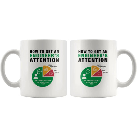 Funny Engineer Attention Mug For Engineers Gift Coffee Cup 11 Oz White Ceramic Novelty Drinkware For Boyfriend Husband Son