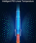 Diagram showing Hot Air Rework Station 1300W With AI Voice Control And Intelligent PID Temp technology in vibrant colors.