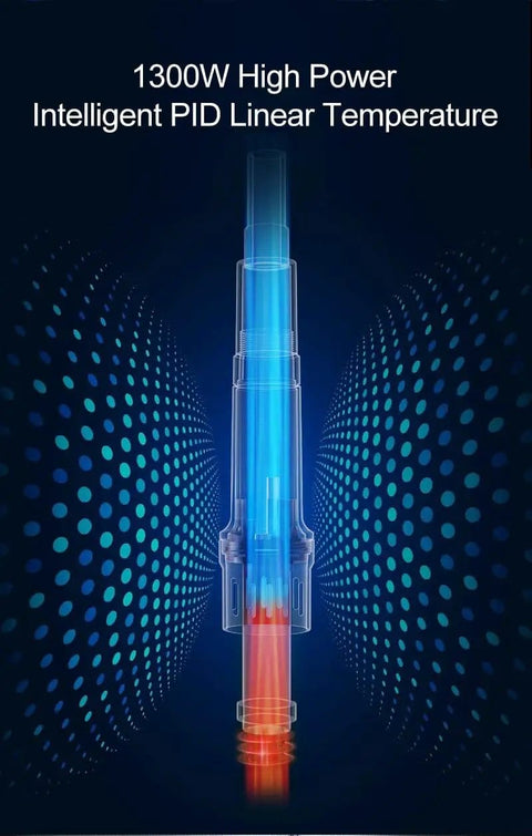 Diagram showing Hot Air Rework Station 1300W With AI Voice Control And Intelligent PID Temp technology in vibrant colors.
