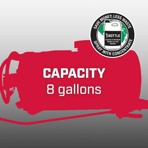 Outline of an 8 Gallon Chemical Resistant Tank Sprayer For ATV And UTV with capacity label and save money icon